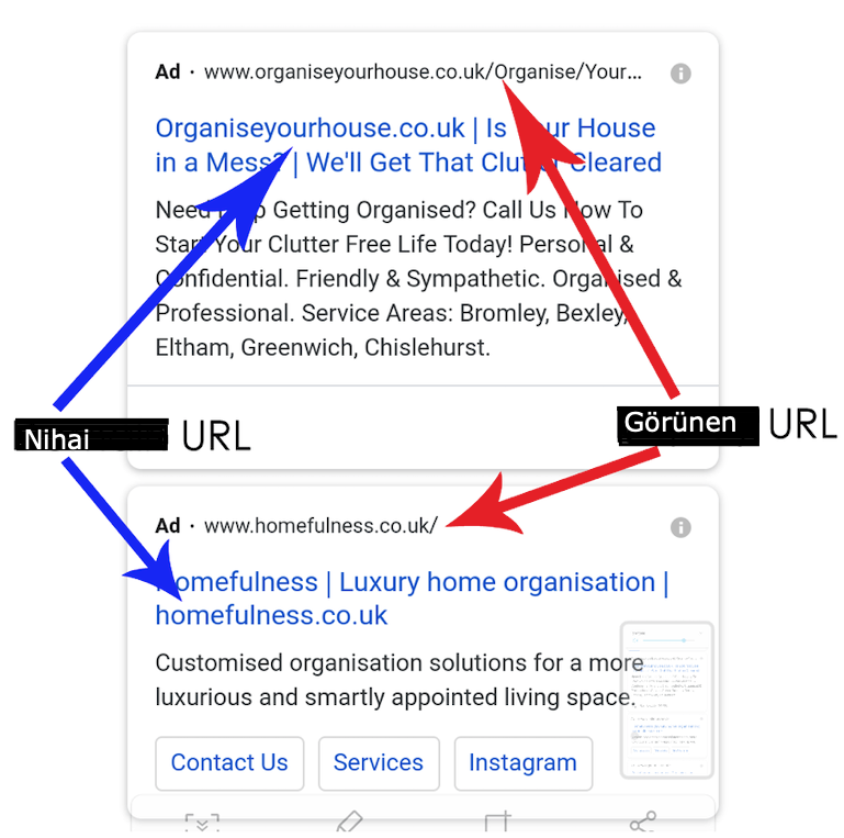 Görünen URL Nedir? Nasıl kullanılır?