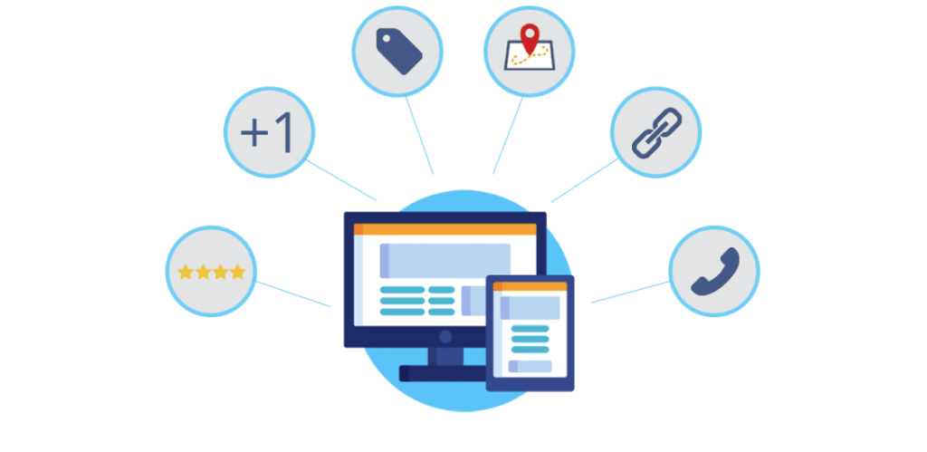 Reklam Uzantıları Etkili mi?